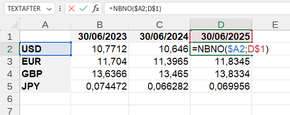 Приклад використання функції NBNO()