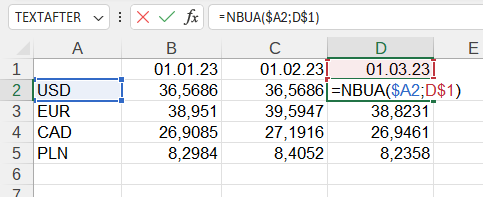 Приклад використання функції NBUA()