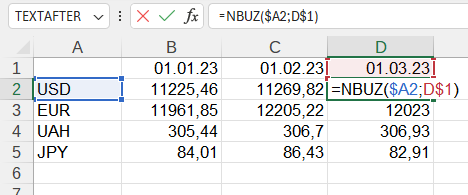 Приклад використання функції NBUZ()
