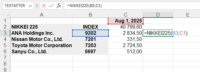 Приклад використання функції NIKKEI225()