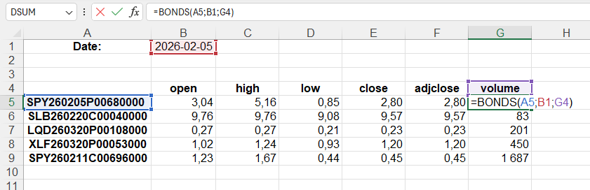 Приклад використання функції OPTIONS()
