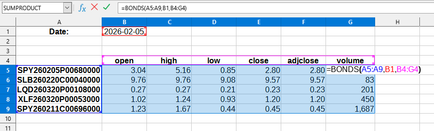 Приклад використання функції OPTIONS()