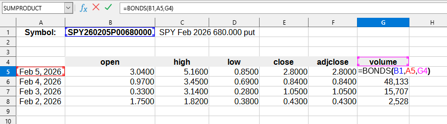 Приклад використання функції OPTIONS()