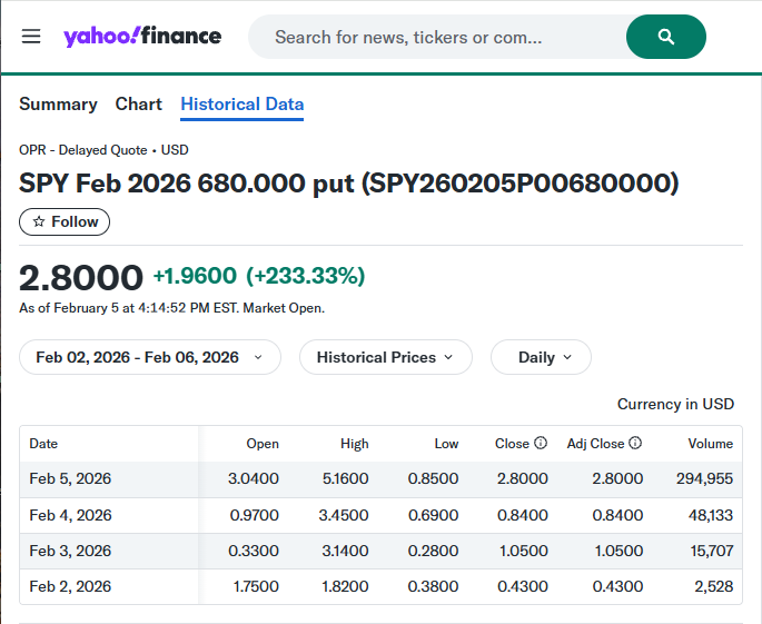 OPTIONS formula usage
