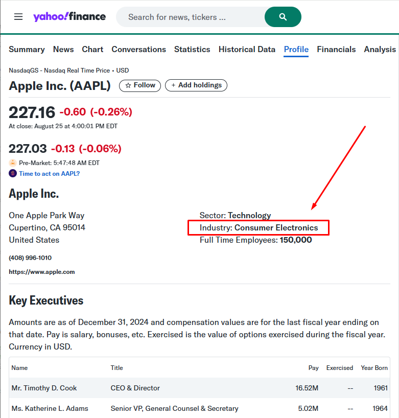 PROFILE formula usage