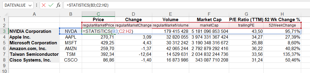 Example of STATISTICS() function usage