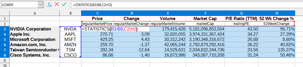 Example of STATISTICS() function usage