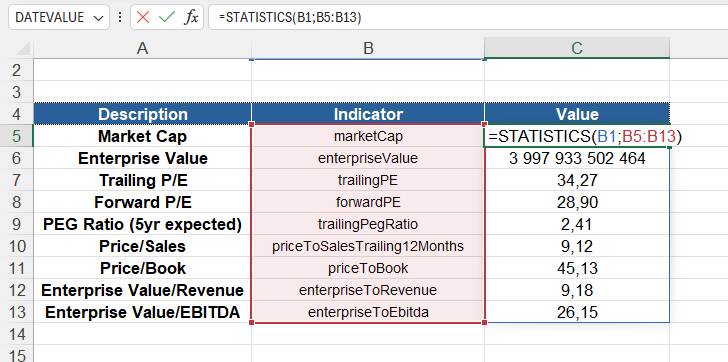 Example of STATISTICS() function usage