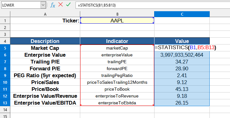 Example of STATISTICS() function usage