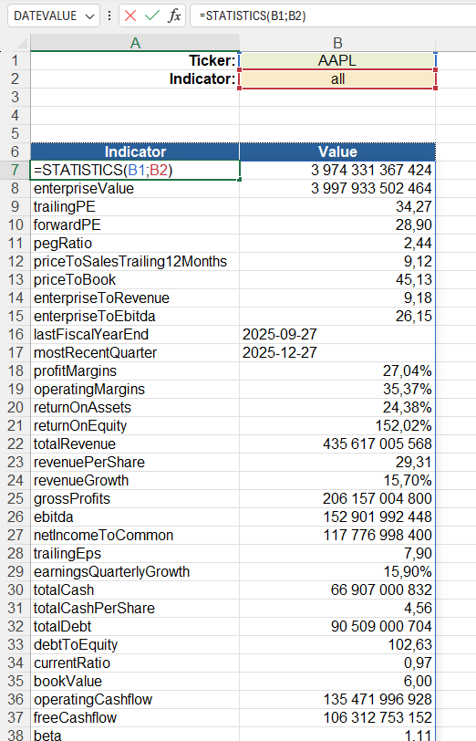 Example of STATISTICS() function usage