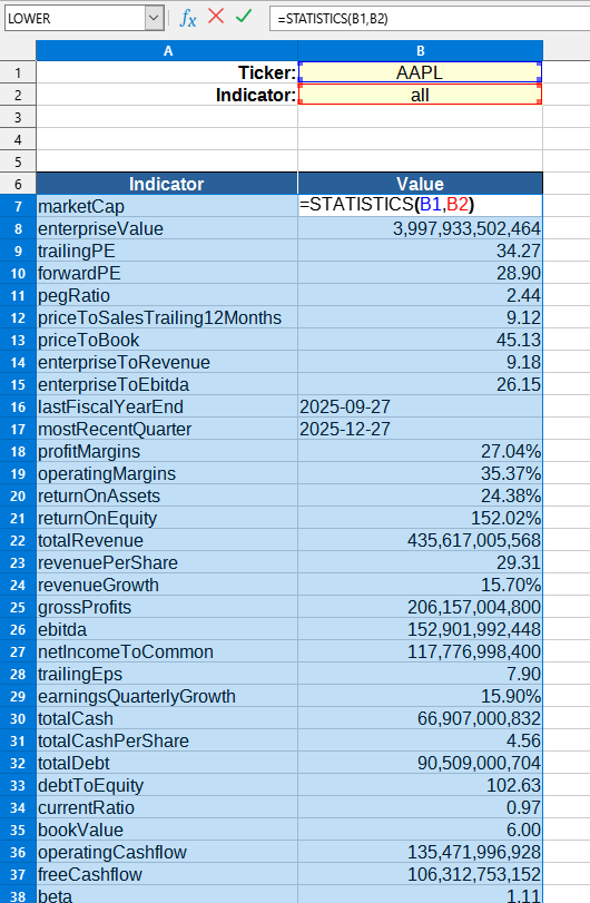 Example of STATISTICS() function usage