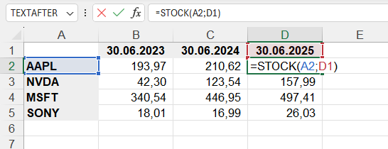Приклад використання функції STOCK()