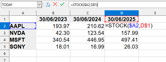 Приклад використання функції STOCK()