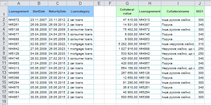 Поєднання таблиць за допомогою INDEX та MATCH