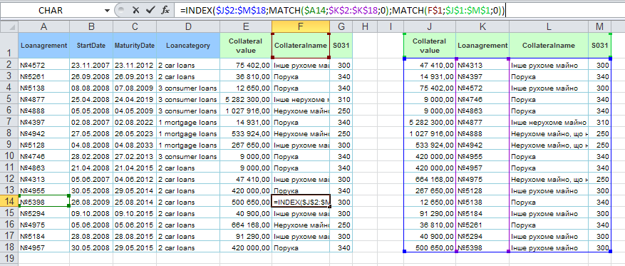 Поєднання таблиць за допомогою INDEX та MATCH