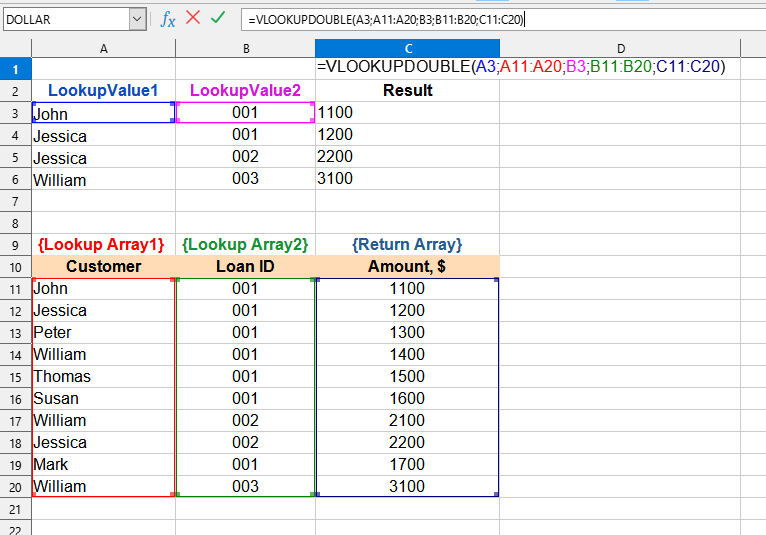 Приклад використання функції VLOOKUPDOUBLE()
