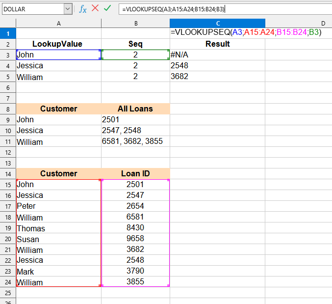 Приклад використання функції VLOOKUPSEQ()
